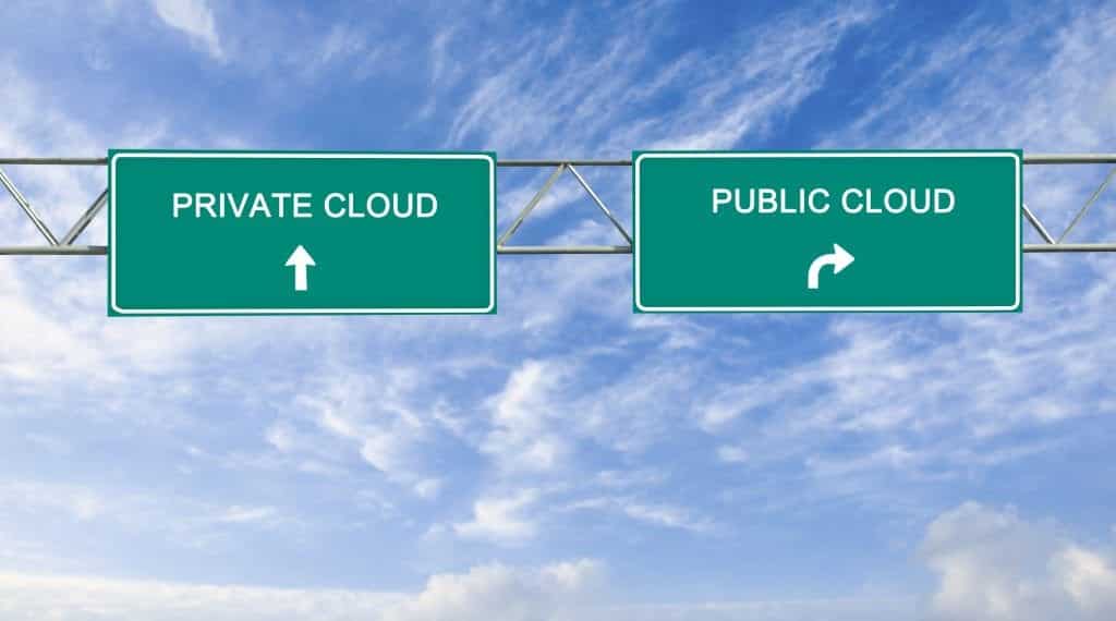 Road sign to public and private cloud, green signs, white lettering, against a blue sky with wispy white clouds