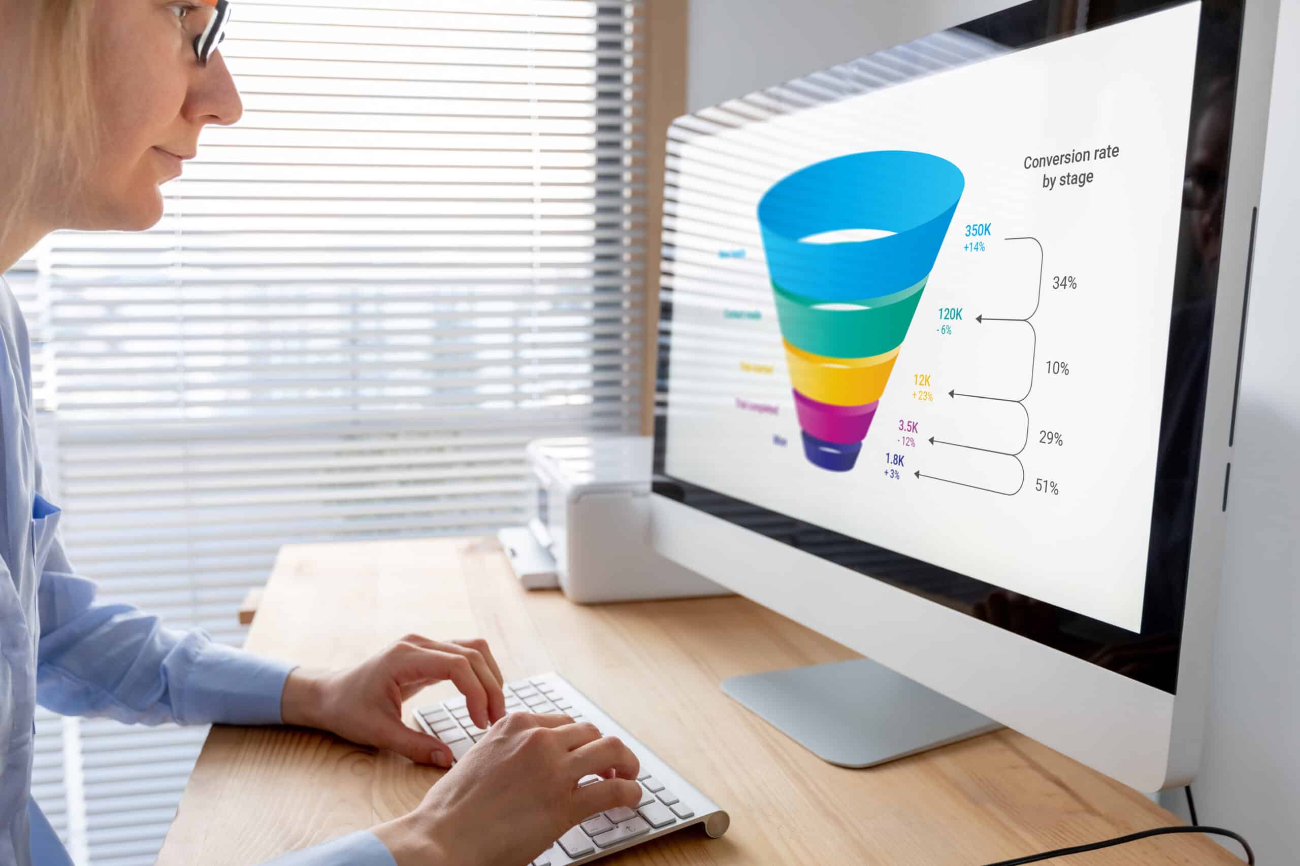 Marketing funnel and data analytics used by a sales consultant to analyze leads generation, conversion rate, and sales performance of e-commerce.